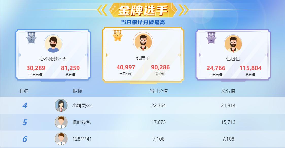 岭峰贵金属(岭峰贵金属怎么样)