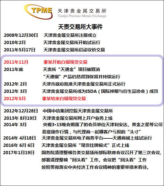 天津贵金属怎么样(天津贵金属交易app下载官方)
