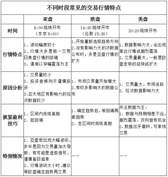 贵金属怎么投资(贵金属的投资方式)