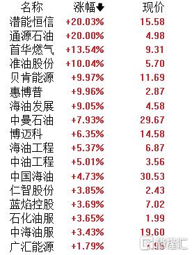 贵金属比股票(股票和贵金属的涨跌关系)