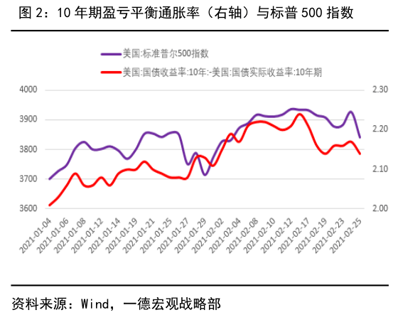 贵金属比股票(股票和贵金属的涨跌关系)