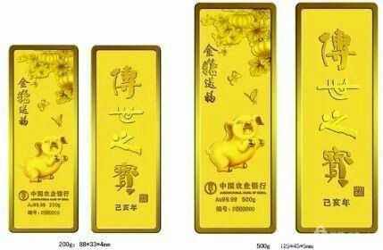 贵金属(贵金属或将步入加速上升行情)