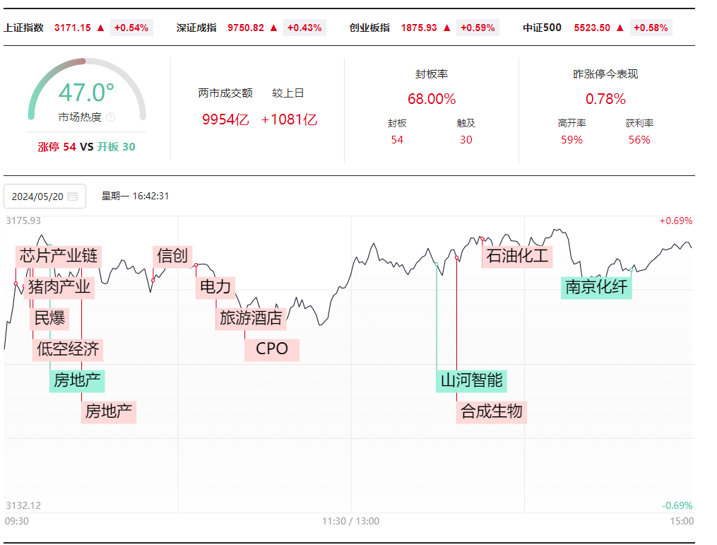 大连贵金属交易中心(大连贵金属交易中心有限公司)