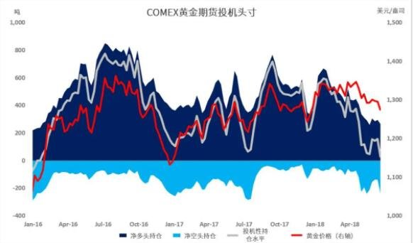 贵金属比股票(贵金属比股票贵吗)