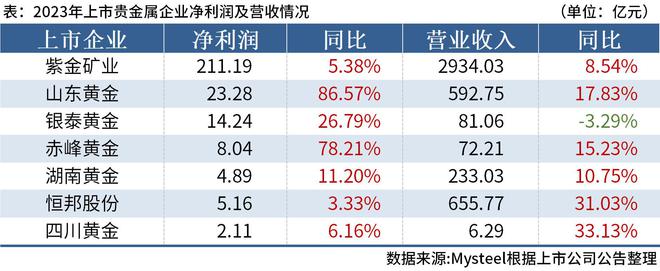 智天贵金属(智天贵金属交易系统)