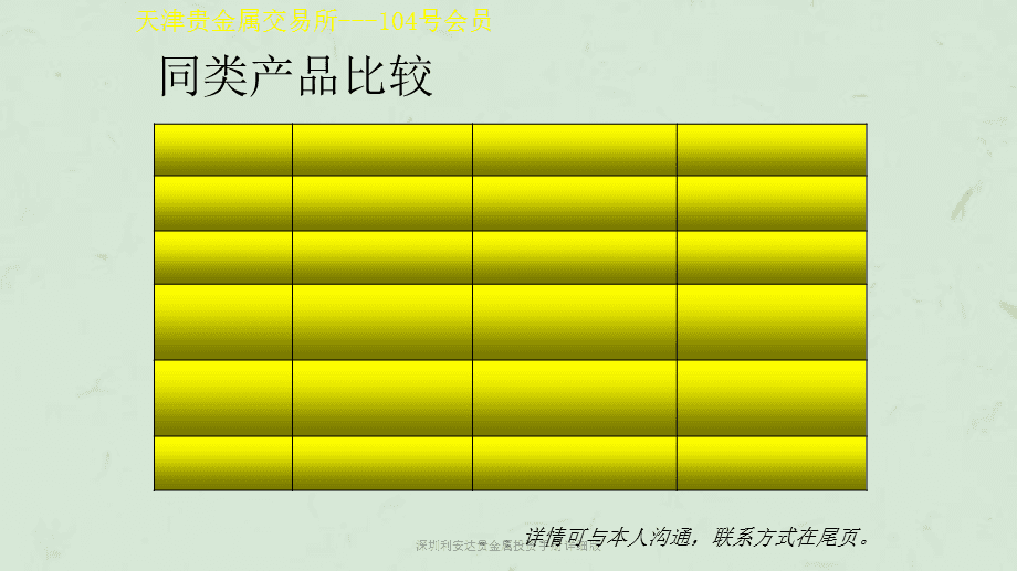 利安达贵金属(辽宁利安达贵金属交易中心有限公司怎么样)