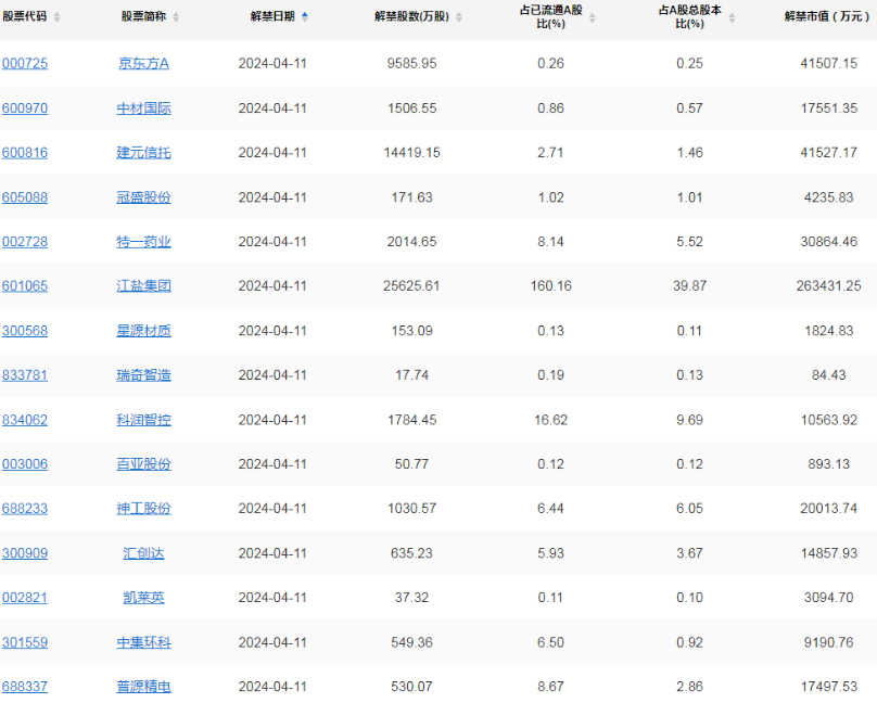 南通贵金属(南通贵金属交易中心在哪个位置啊)