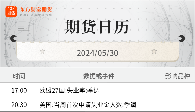 新华上海贵金属(新华上海贵金属交易中心)