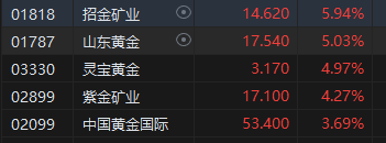 贵金属客服(贵金属的客服如何打广告)