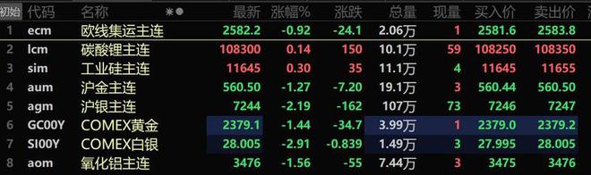 贵金属原油(贵金属原油正规平台)