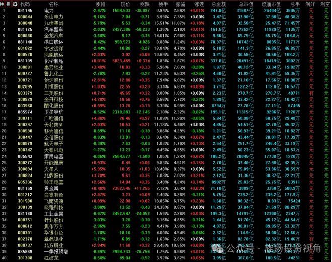 大连贵金属交易中心(大连贵金属交易中心回收黄金吗)