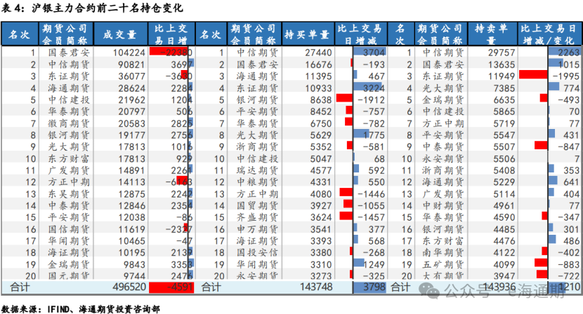 贵金属的价格(贵金属的价格行情)