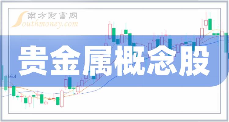 金汇贵金属(金汇首饰有限公司)