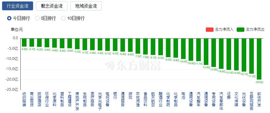 贵金属比股票(贵金属行情与股市行情的关系)
