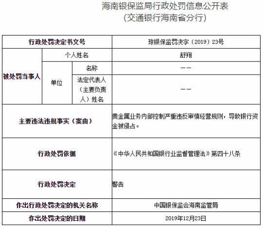 海南贵金属(海南贵金属交易所)