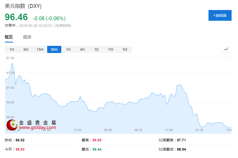 现货贵金属贵金属的(什么是贵金属现货交易平台)