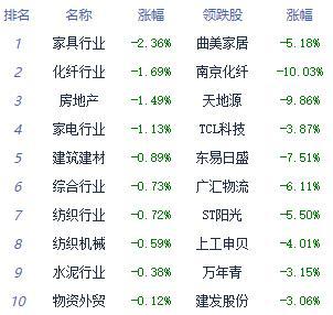 贵金属公司排名(贵金属公司排名一览表)