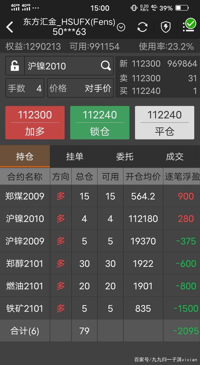 贵金属平仓(贵金属平仓交易)