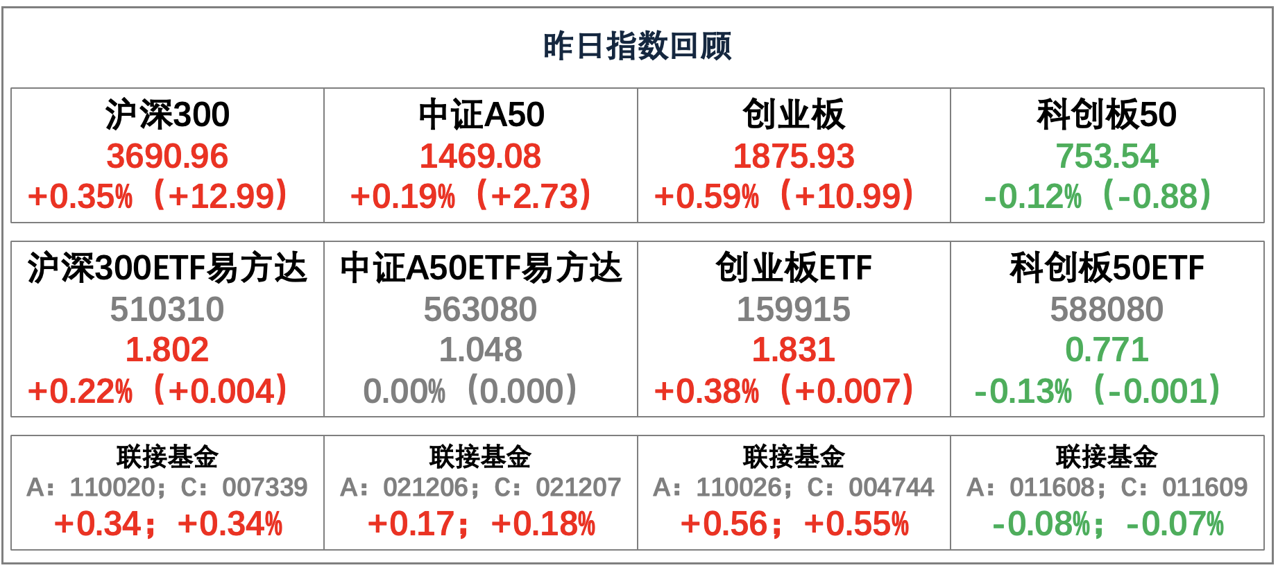 上海贵金属交易所(现货黄金价格走势图)