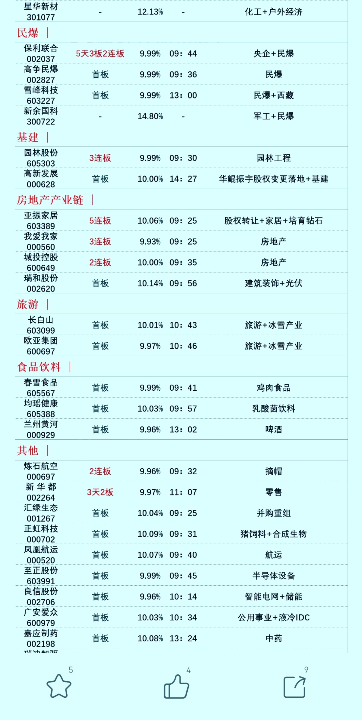 南通贵金属(南通贵金属检测)