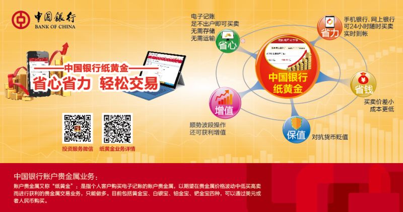账号贵金属(账号贵金属是什么意思)