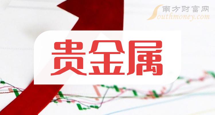 金汇贵金属(汇金贵金属交易中心)