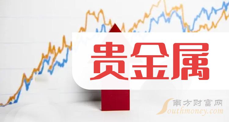 贵金属板块(贵金属板块好股推荐)
