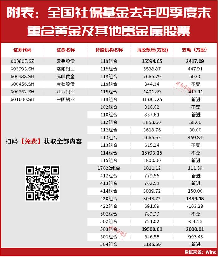 贵金属新闻(贵金属新闻在哪看比较好)