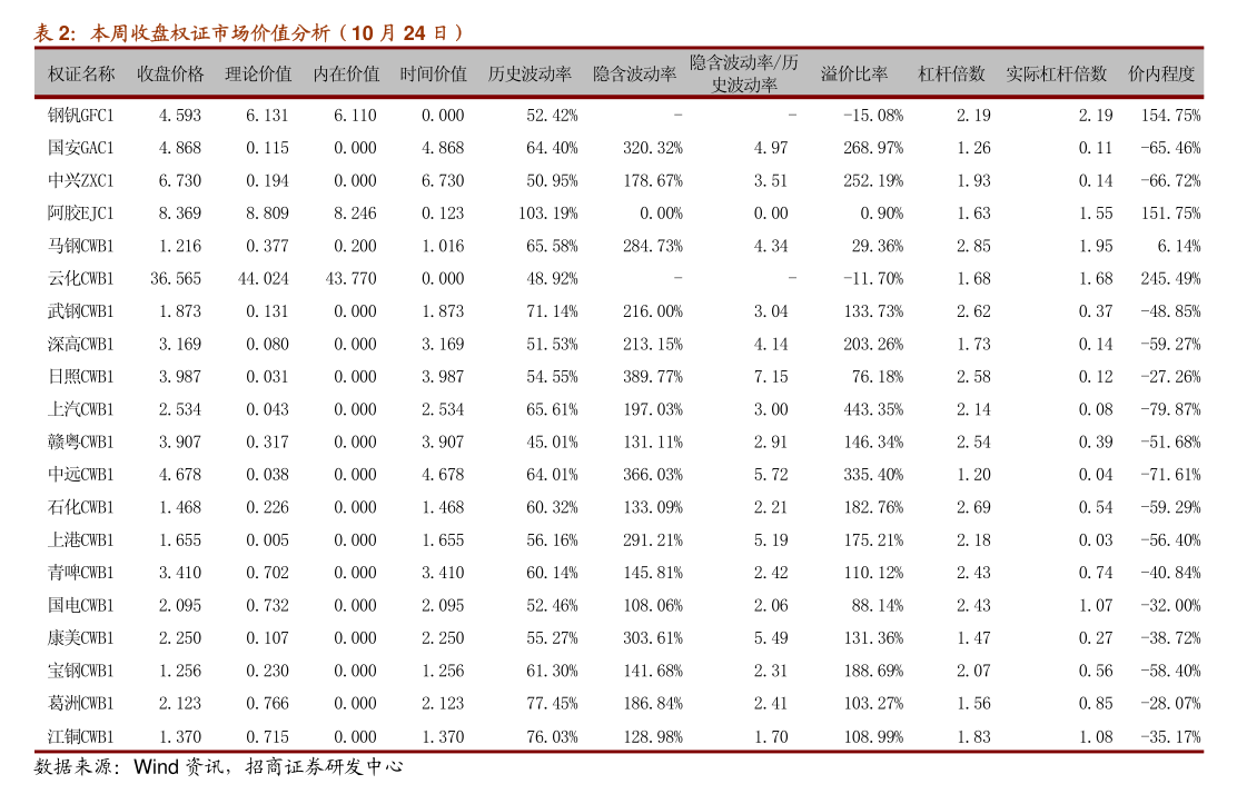 贵金属咨询(贵金属咨询网001最新消息)