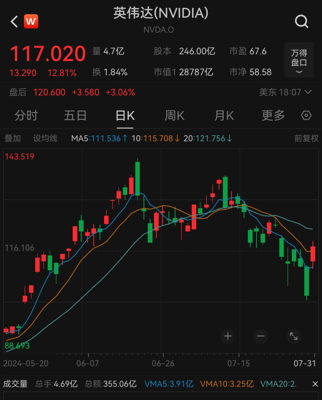 原油贵金属(原油贵金属投资)
