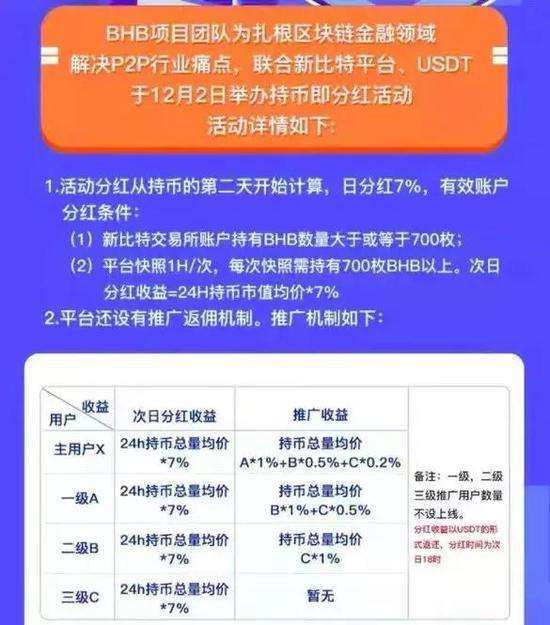 贵金属投资骗局(4元贵金属投资骗局)
