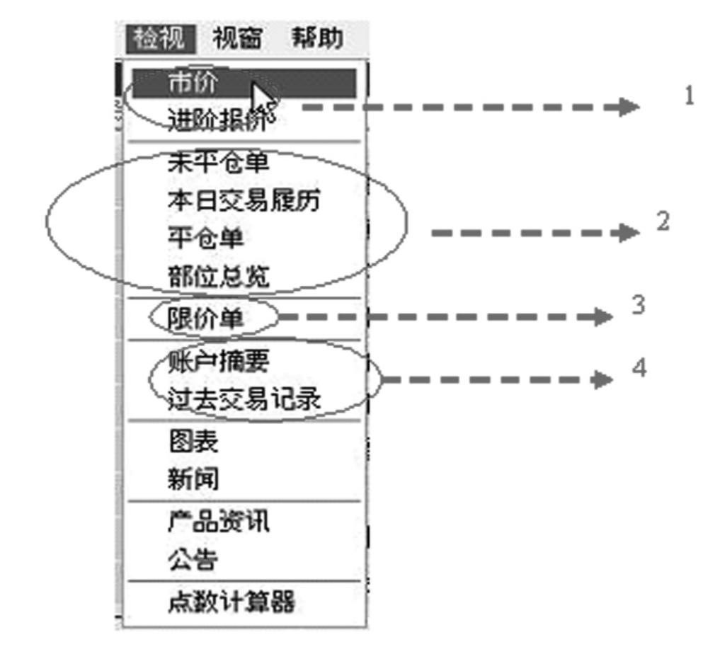贵金属怎么交易(贵金属怎么交易知识)