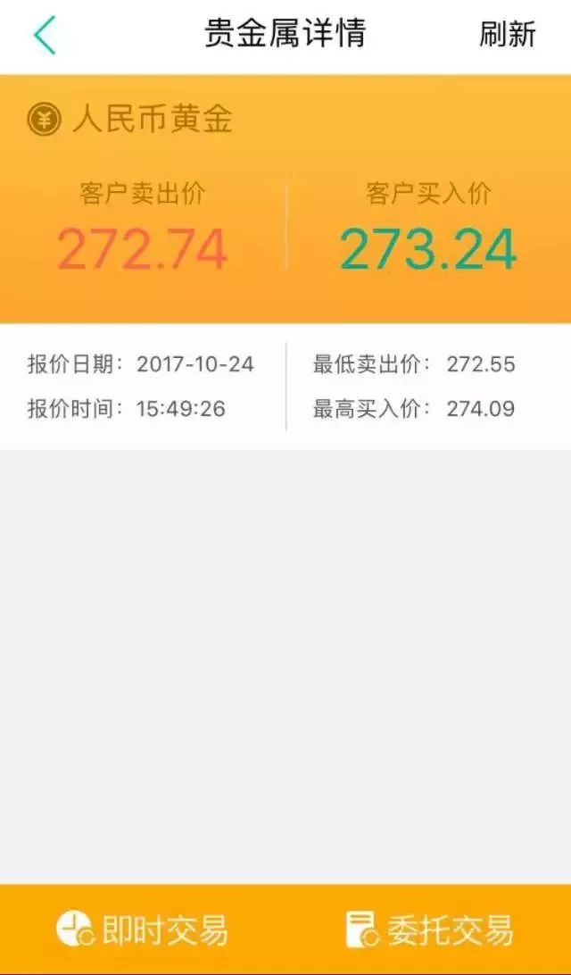 贵金属帐户(贵金属帐户金银价还会继续上涨吗)