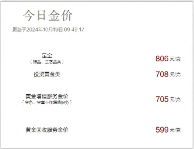 贵金属现货交易(贵金属交易app下载官网)
