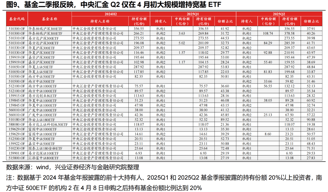 兴业证券官(兴业证券官方下载app)