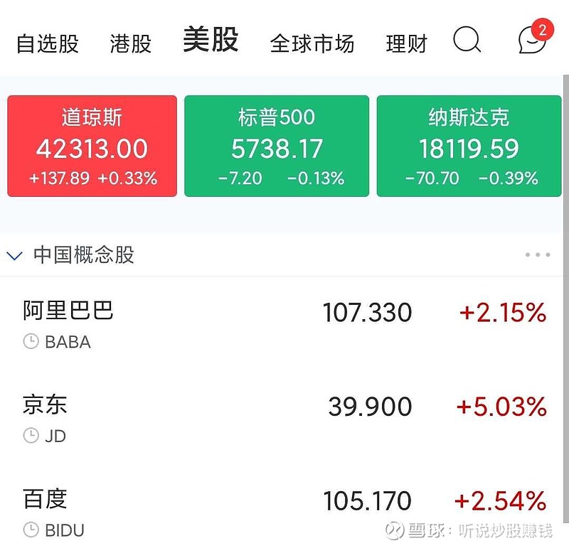 美国证券股(美国证券股票)