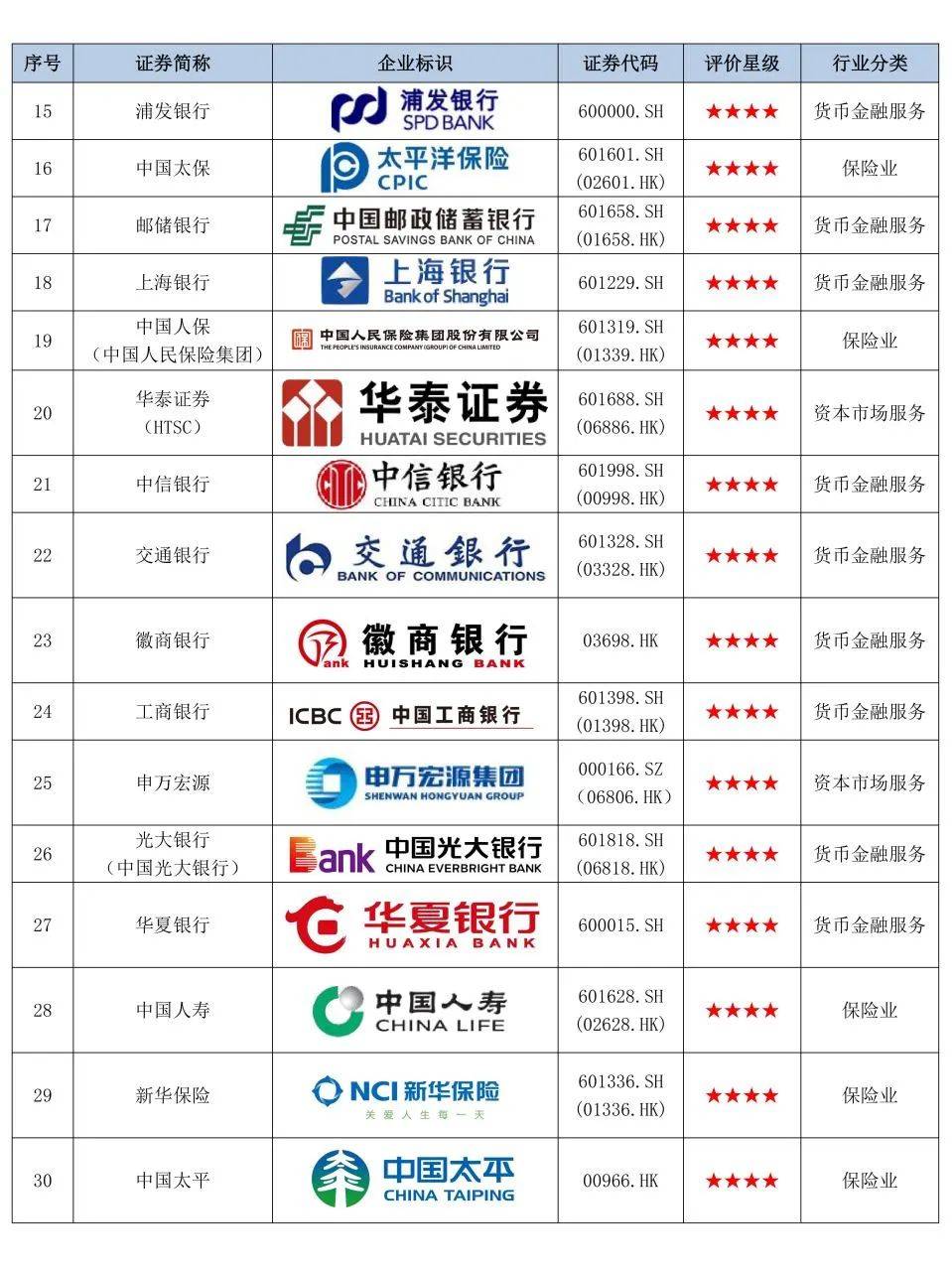 平安证券理财产品(平安证券理财产品怎么样)