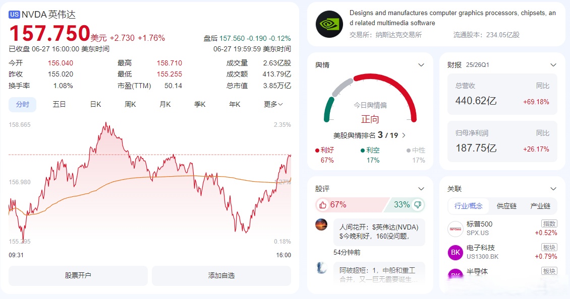 美国证券股(美国证券股票)