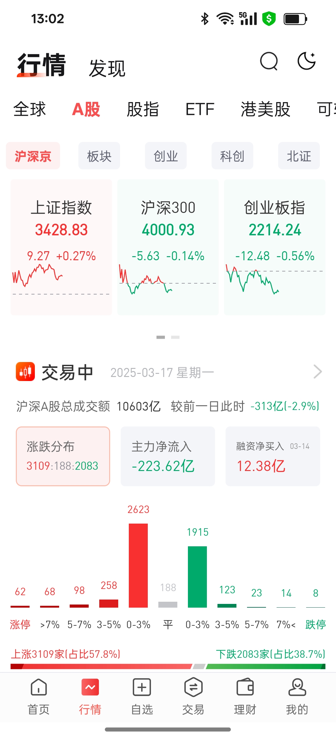 民族证券交易(民族证券交易密码找回流程)