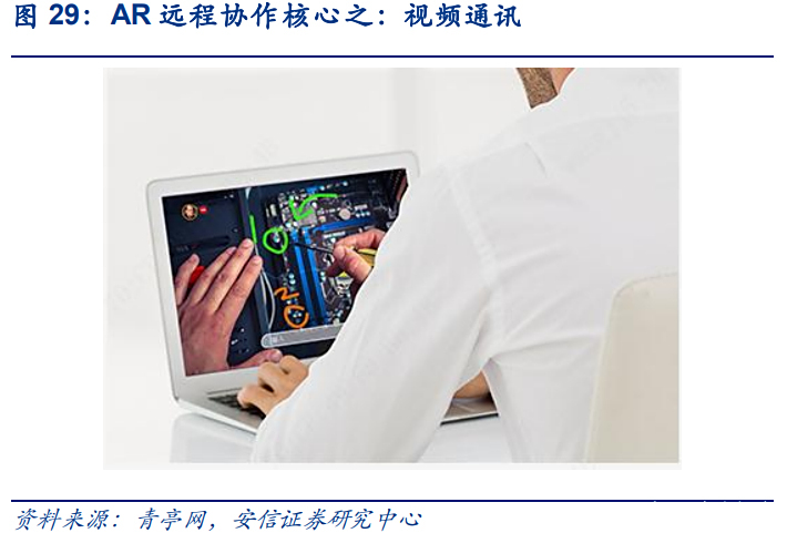 安信证券研究中心(安信证券行业研究部)