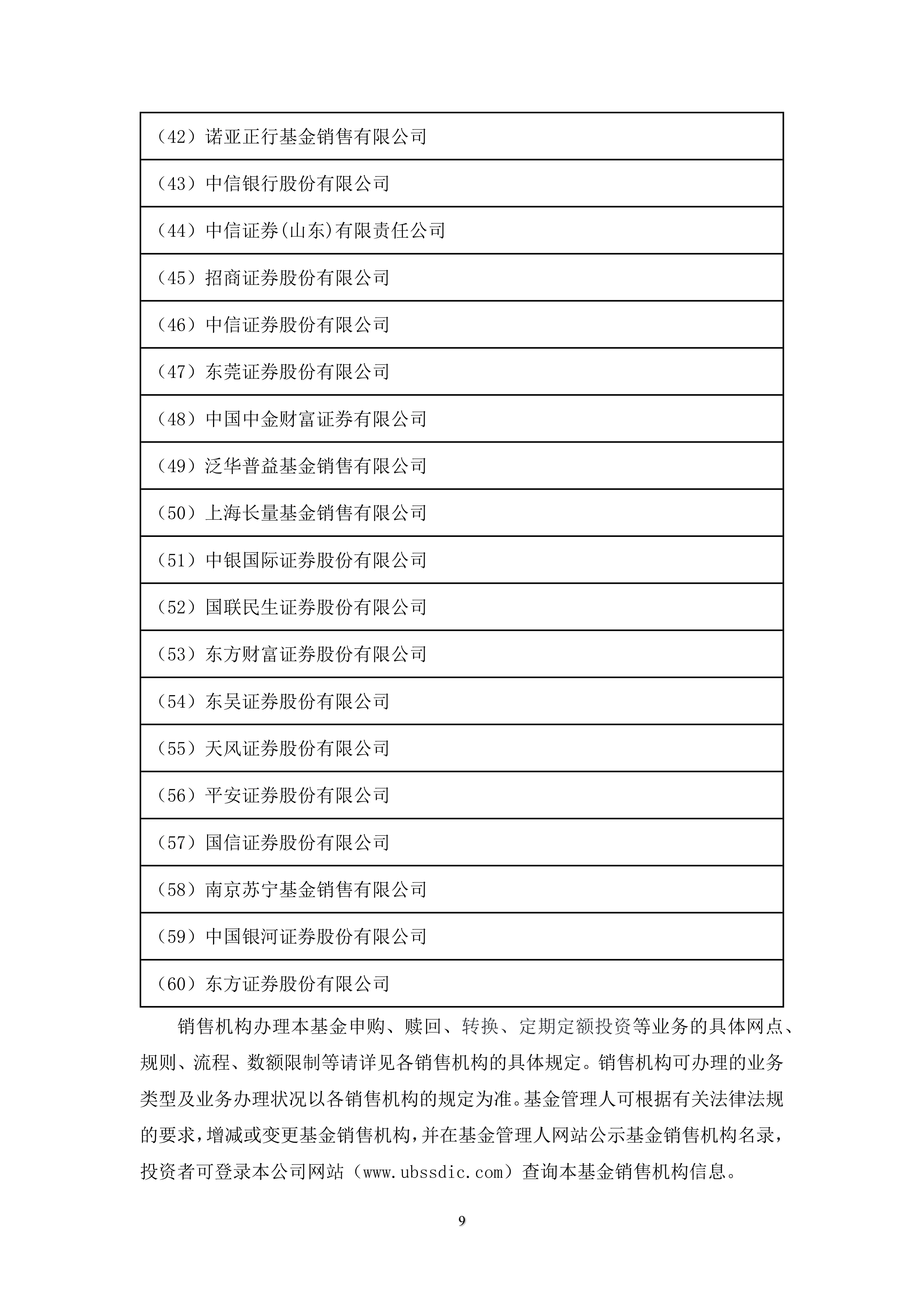 我国证券分类(我国证券分类有哪些)