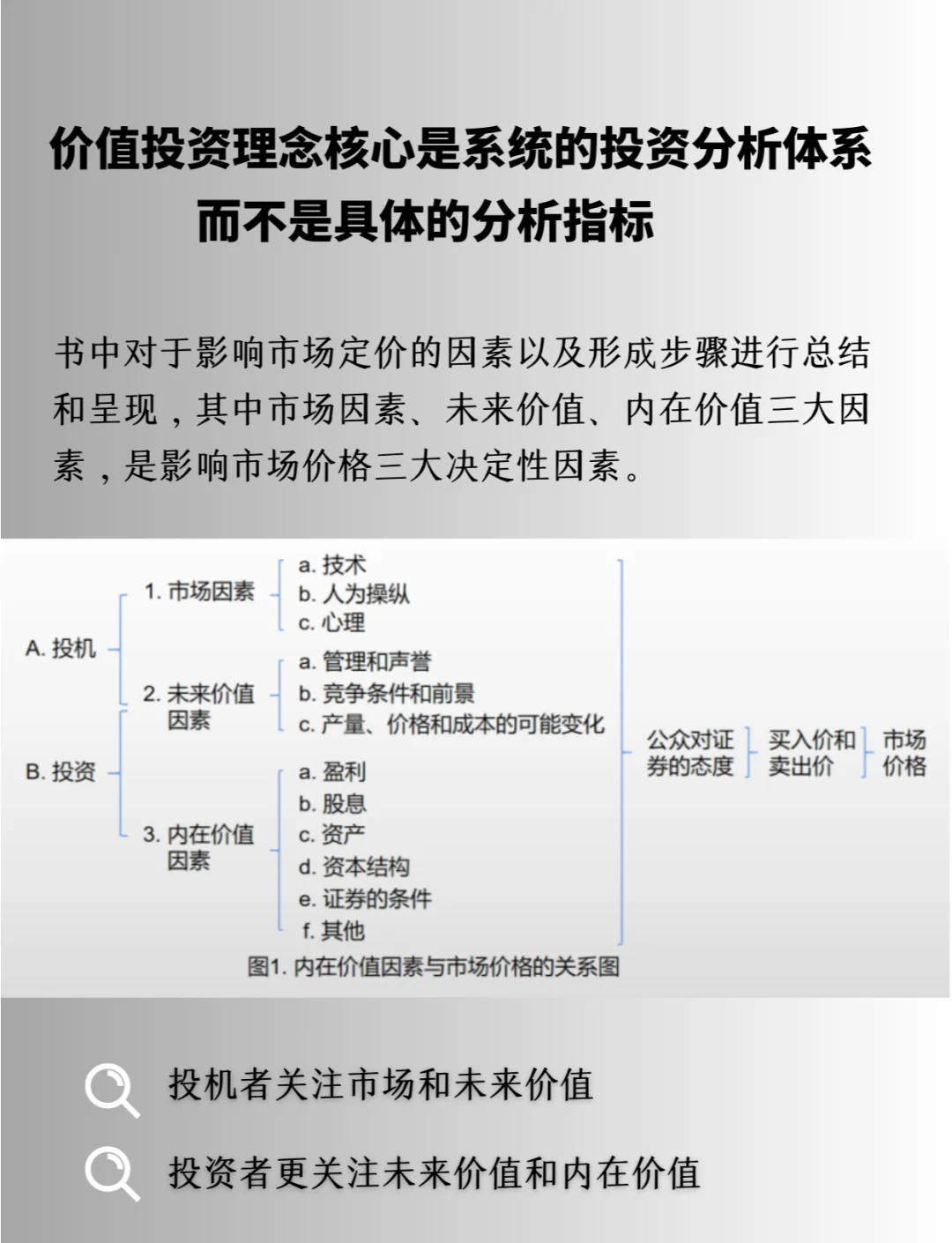 证券分析txt(证券分析师收入高吗)