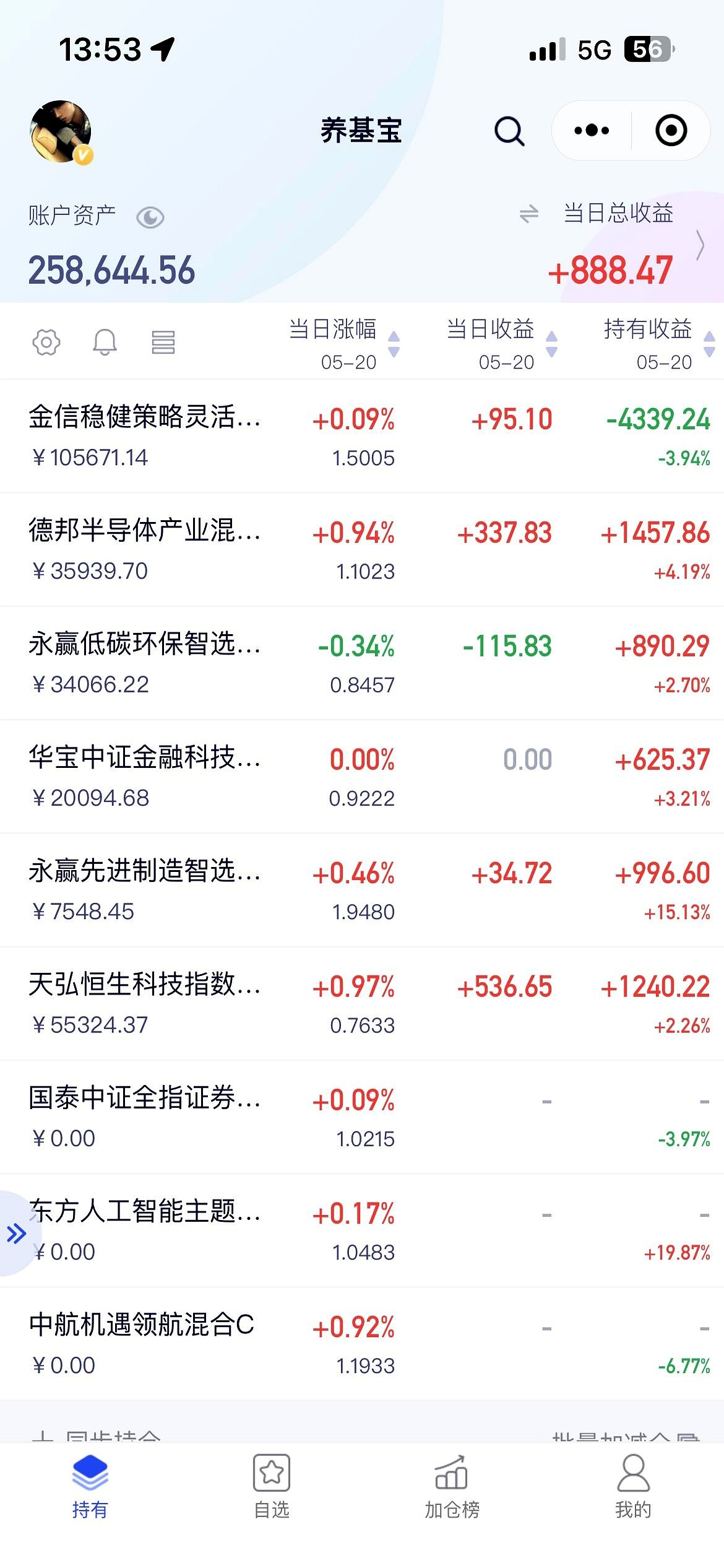 光大证券网上行情(光大证券网上行情怎么看)