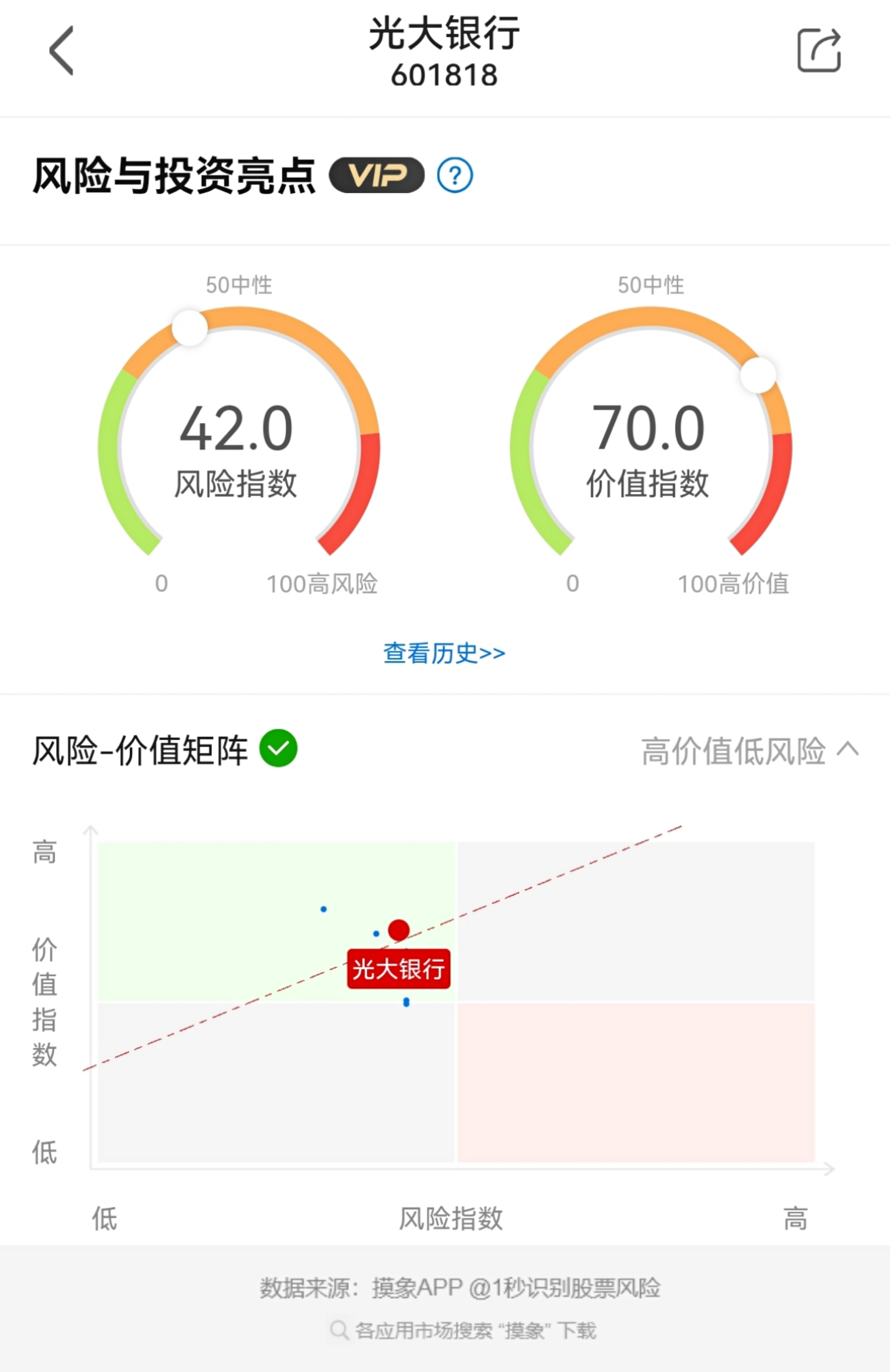 证券市盈率(证券市盈率平均多少)