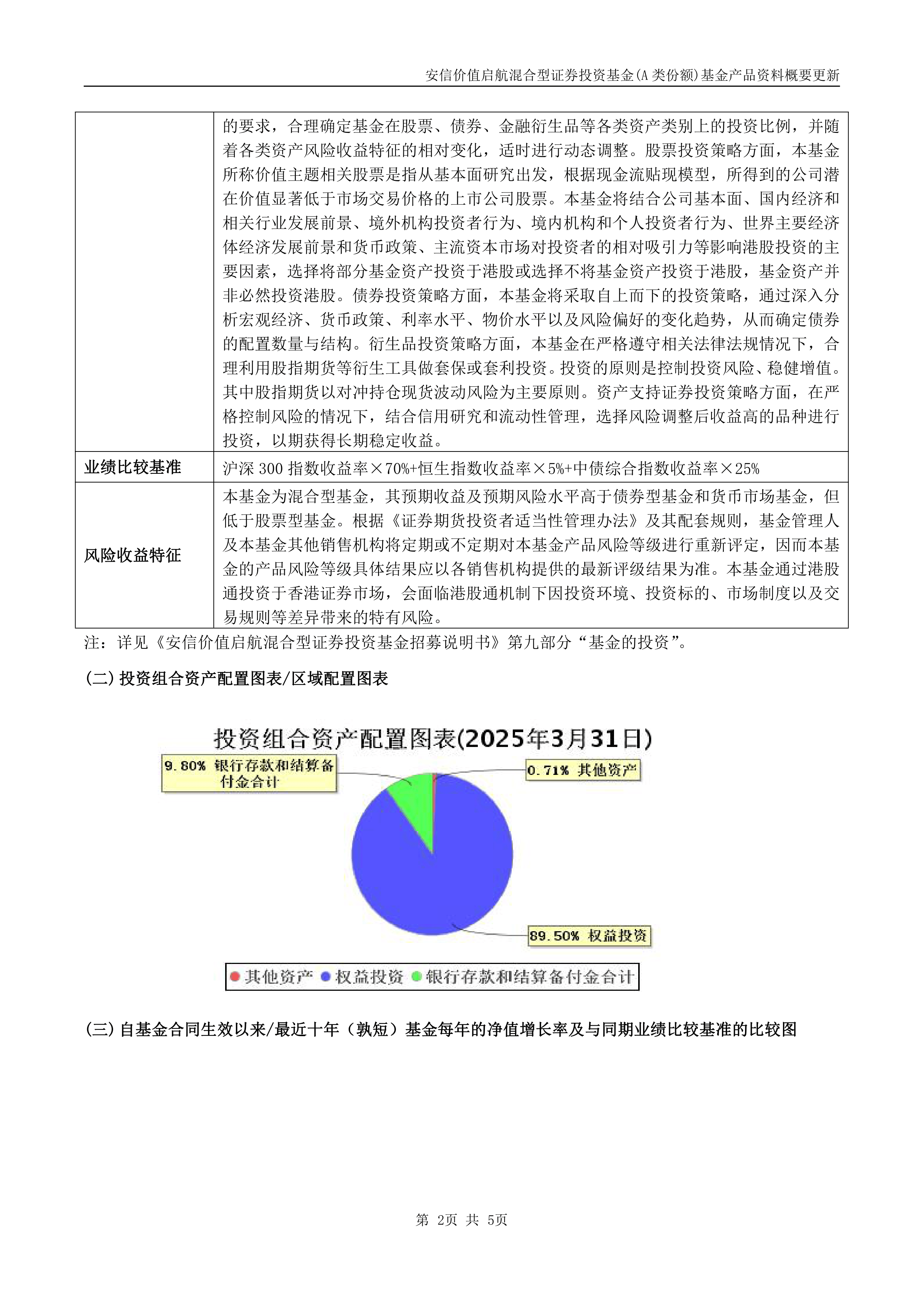 安信证券官网(安信证券官网电话)