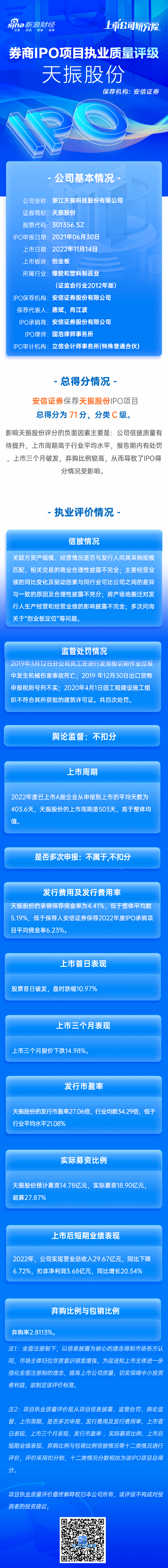 安信证券官网(安信证券官网电话)