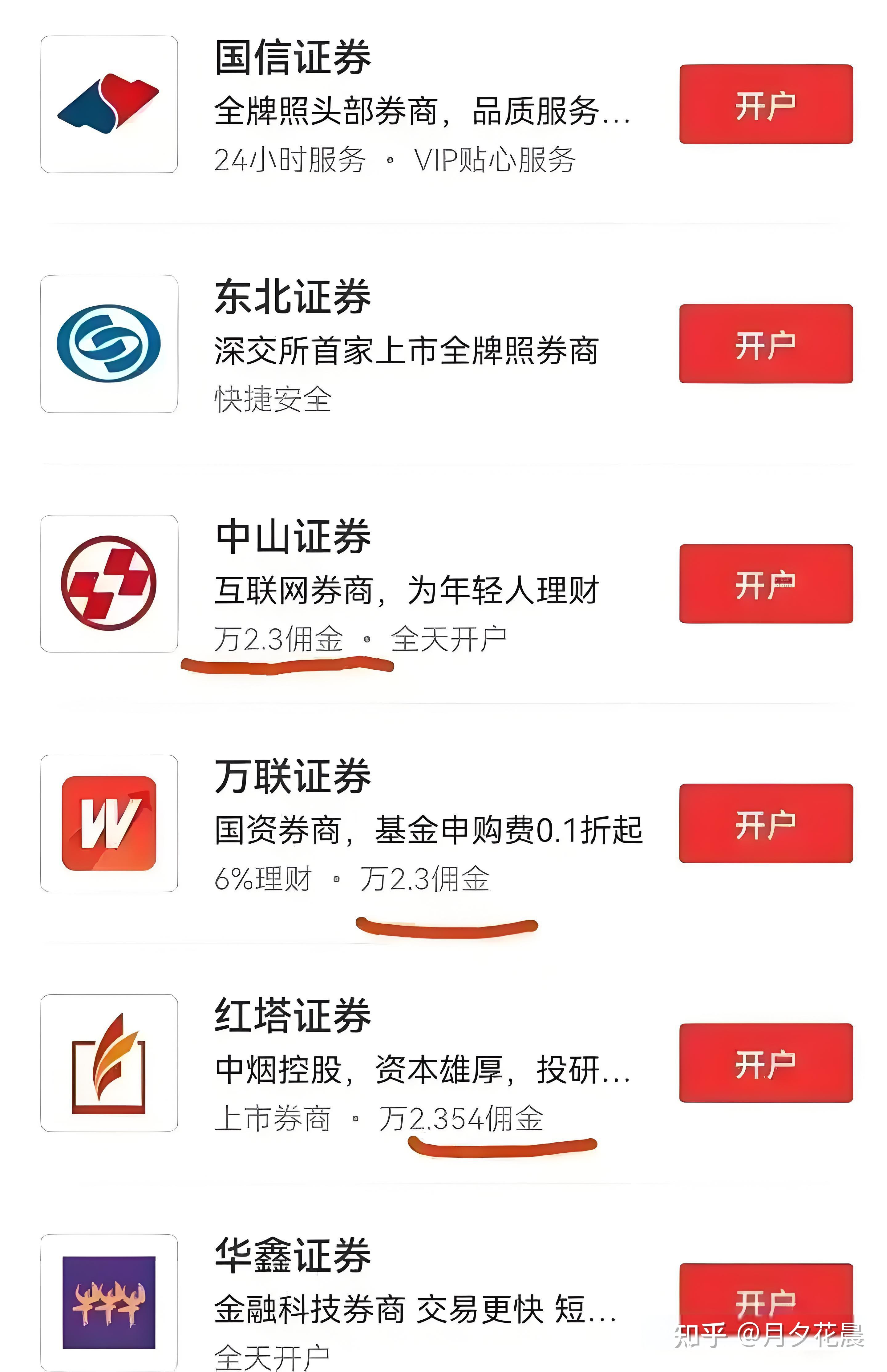 海通证券佣金是多少(海通证券开户佣金万15)